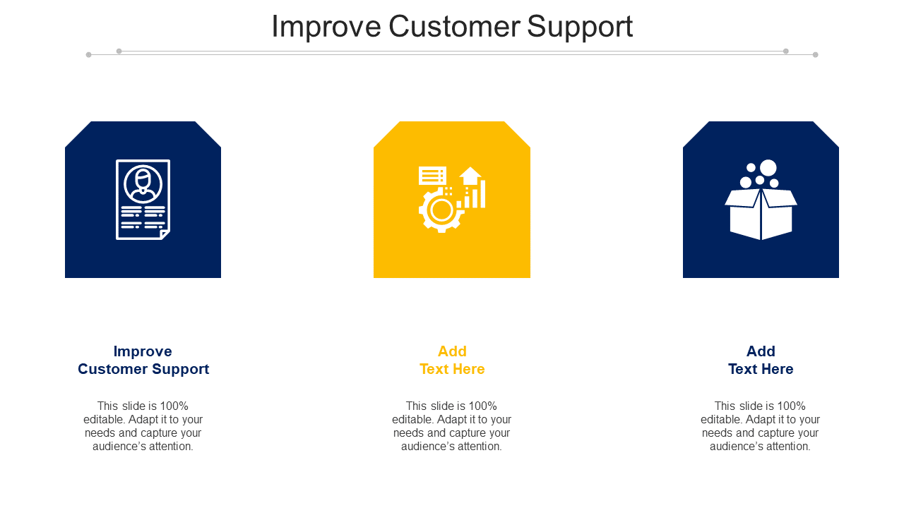 Improve Customer Support