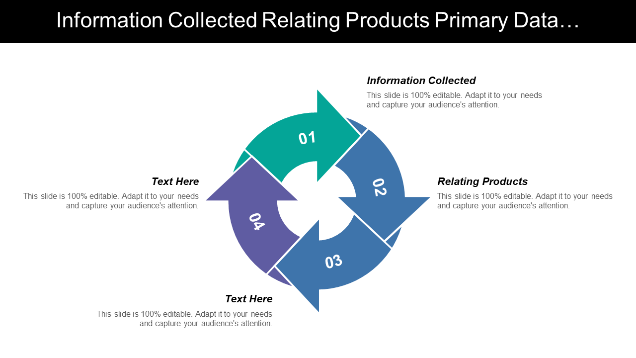 Information Collected Relating Products Primary Data… Information Collected Relating Products Primary Data…