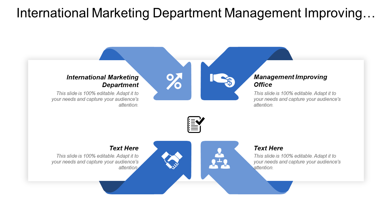 International Marketing Department Management Improving…
