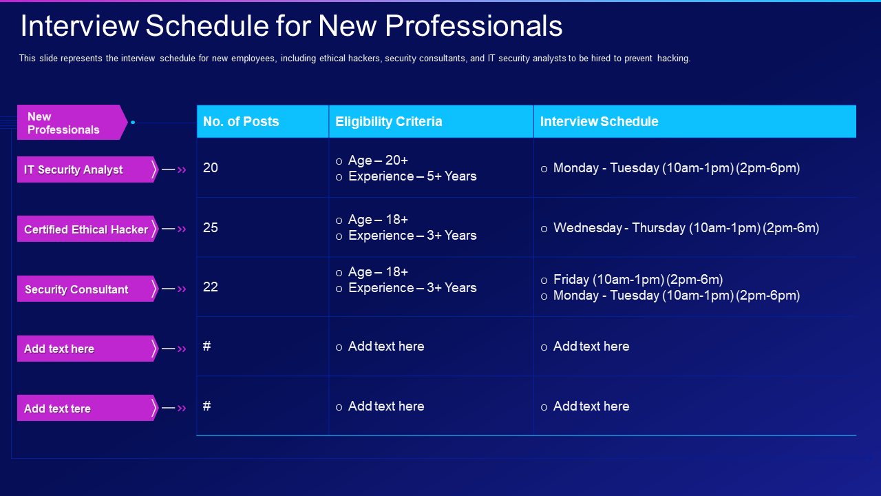 Interview Schedule for New Professionals.