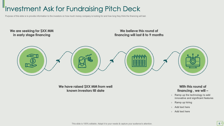 Investment Ask for Fundraising Pitch Deck