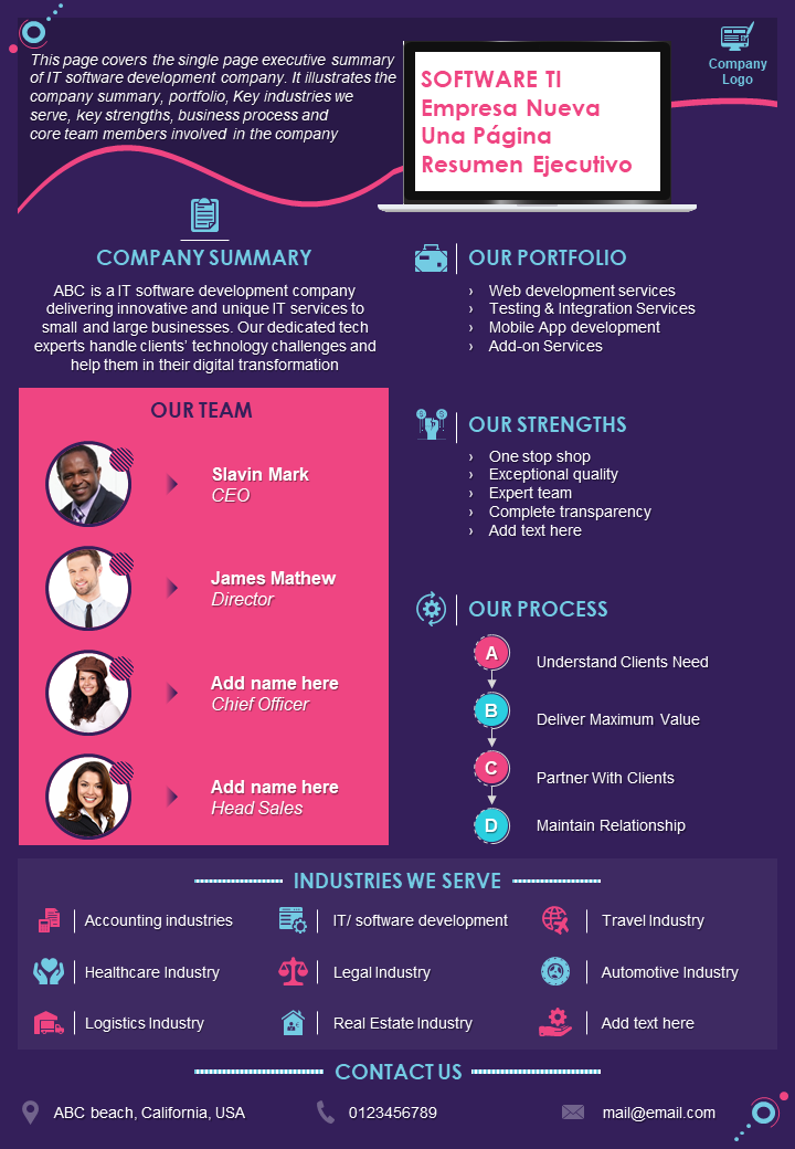 SOFTWARE TI empresa nueva Una página Resumen ejecutivo SOFTWARE TI empresa nueva Una página Resumen ejecutivo