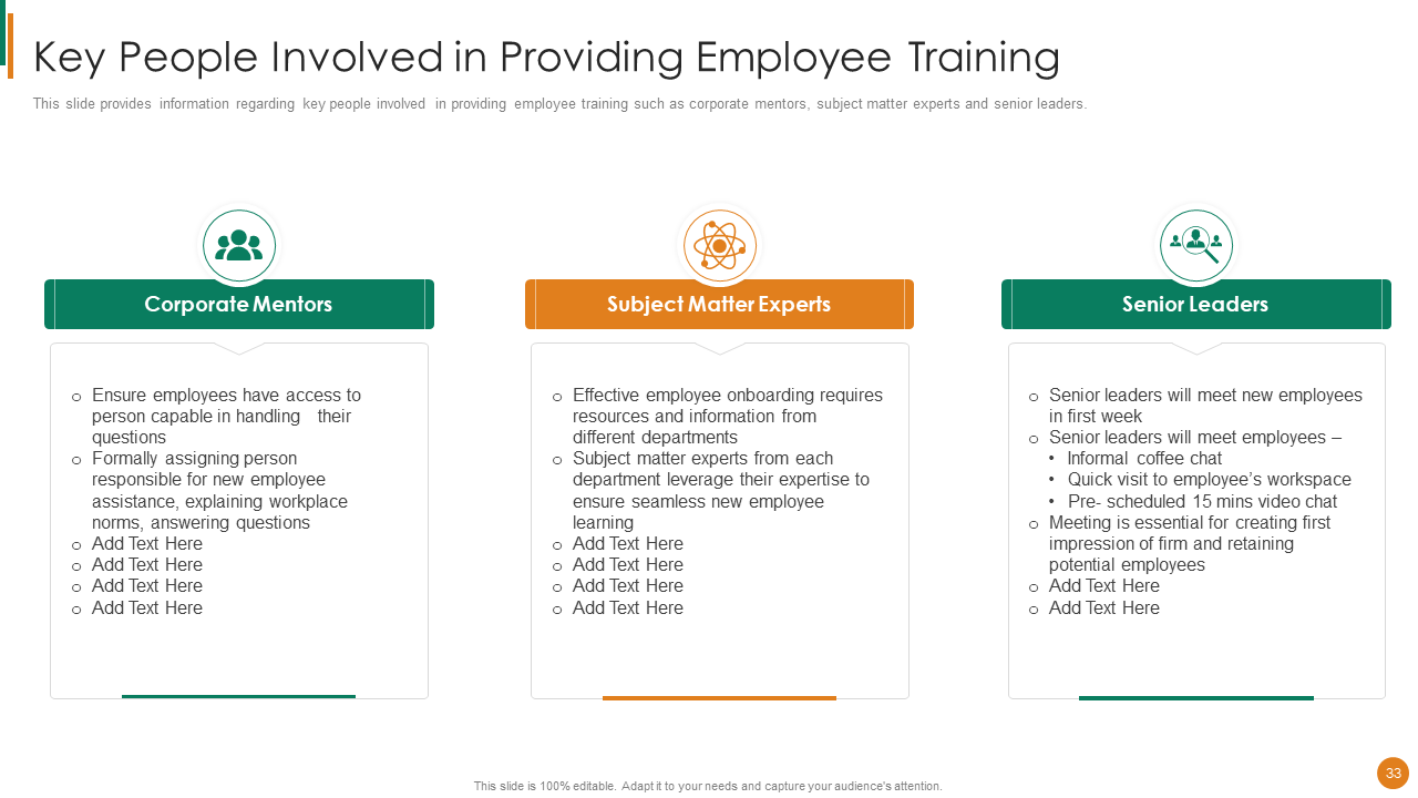 Key People Involved in Providing Employee Training