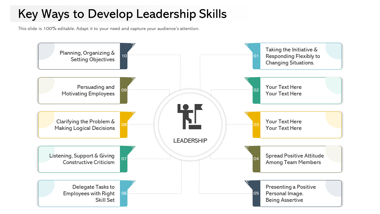 Key Ways to Develop Leadership Skills