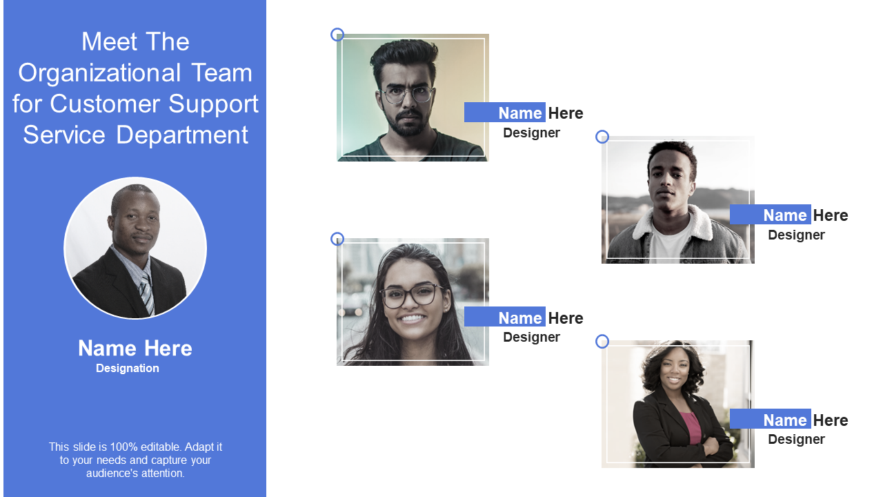 Meet The Organizational Team for Customer Support Service Department