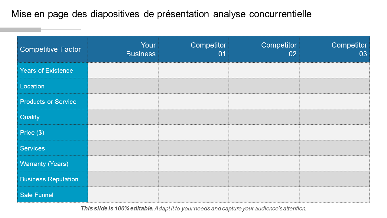 Mise en page des diapositives de présentation analyse concurrentielle Mise en page des diapositives de présentation analyse concurrentielle