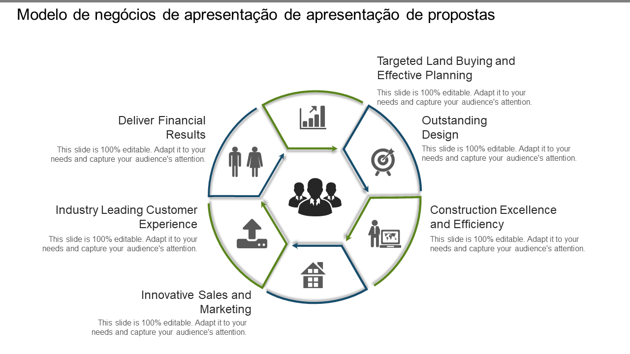 Modelo de negócios de apresentação de apresentação de propostas 
