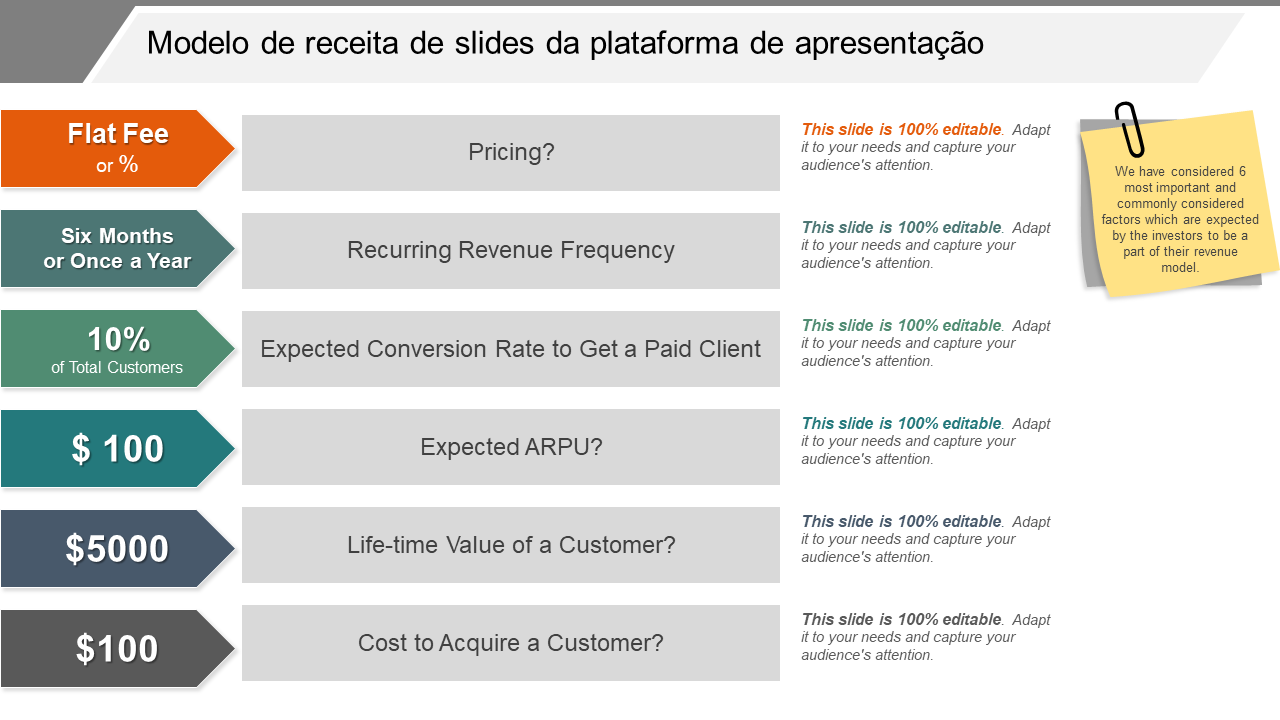 Modelo de receita de slides da plataforma de apresentação 