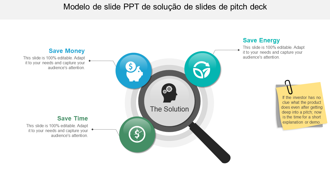 Modelo de slide PPT de solução de slides de pitch deck 