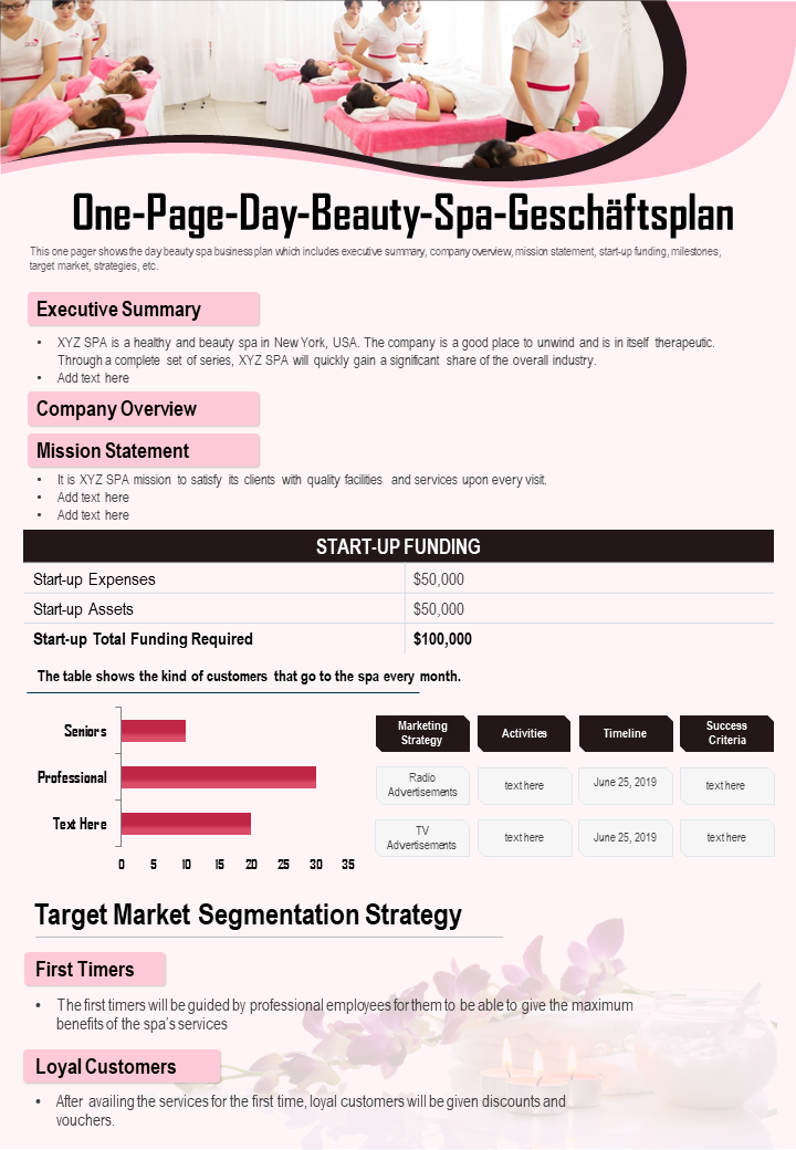 One-Page-Day-Beauty-Spa-Geschäftsplan 