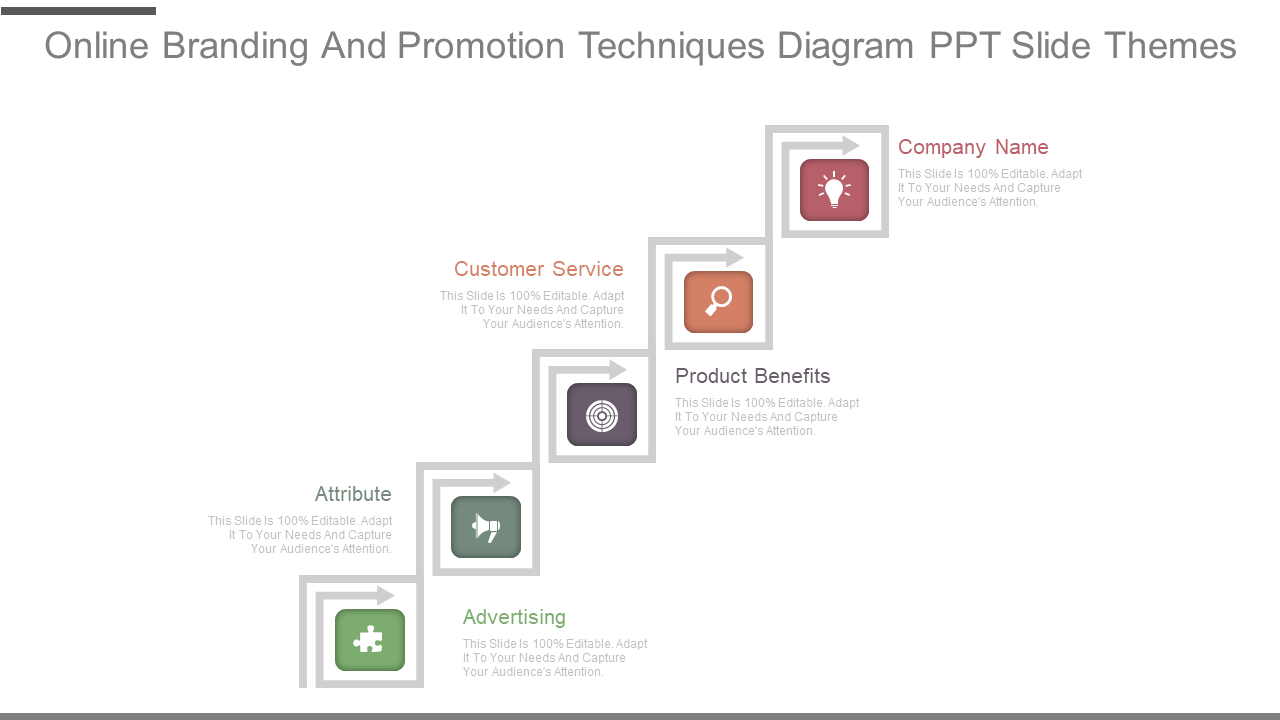 Online Branding And Promotion Techniques Diagram PPT Slide Themes