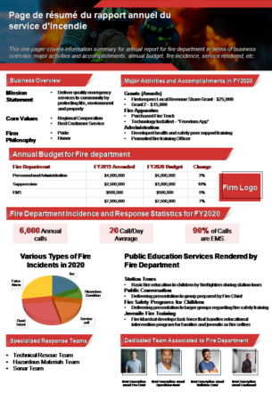 Page de résumé du rapport annuel du service d'incendie Page de résumé du rapport annuel du service d'incendie