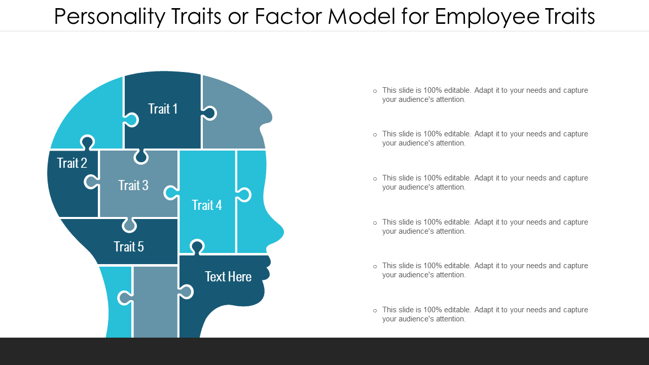 Personality Traits or Factor Model for Employee Traits