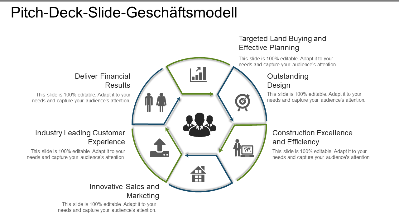 Pitch-Deck-Slide-Geschäftsmodell 