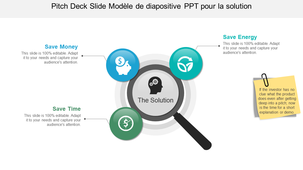 Pitch Deck Slide Modèle de diapositive PPT pour la solution 