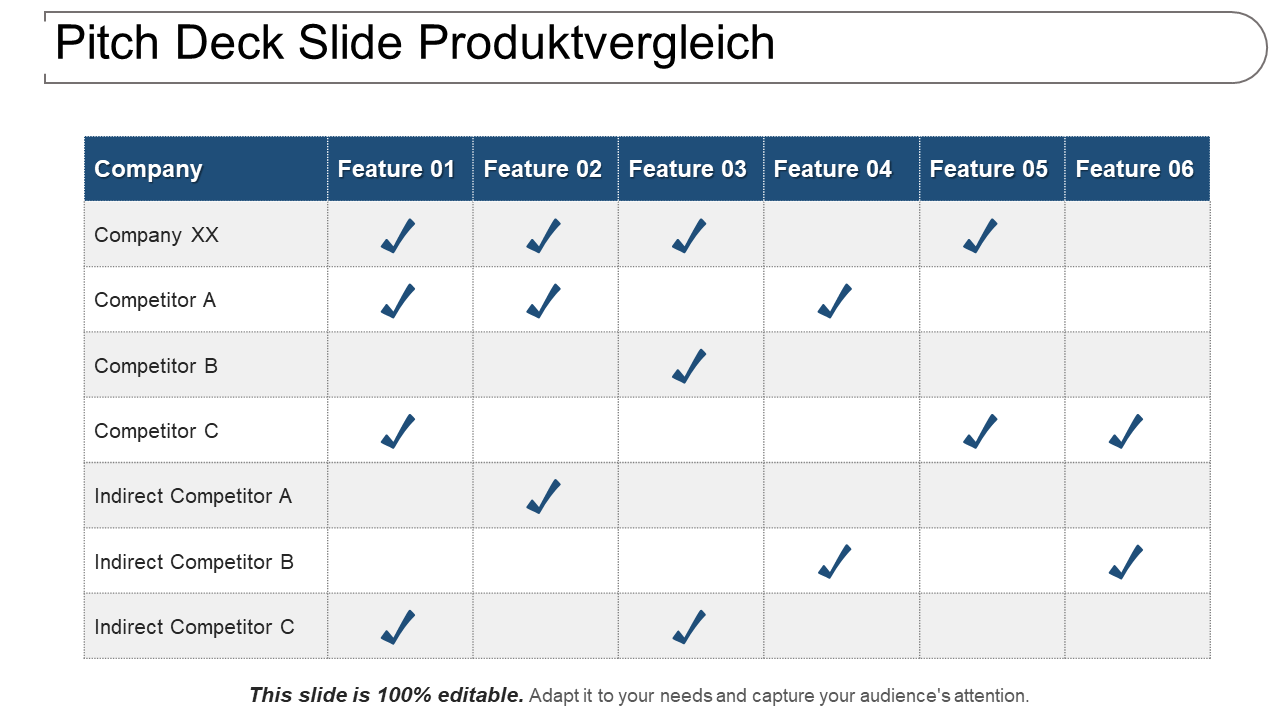Pitch Deck Slide Produktvergleich 