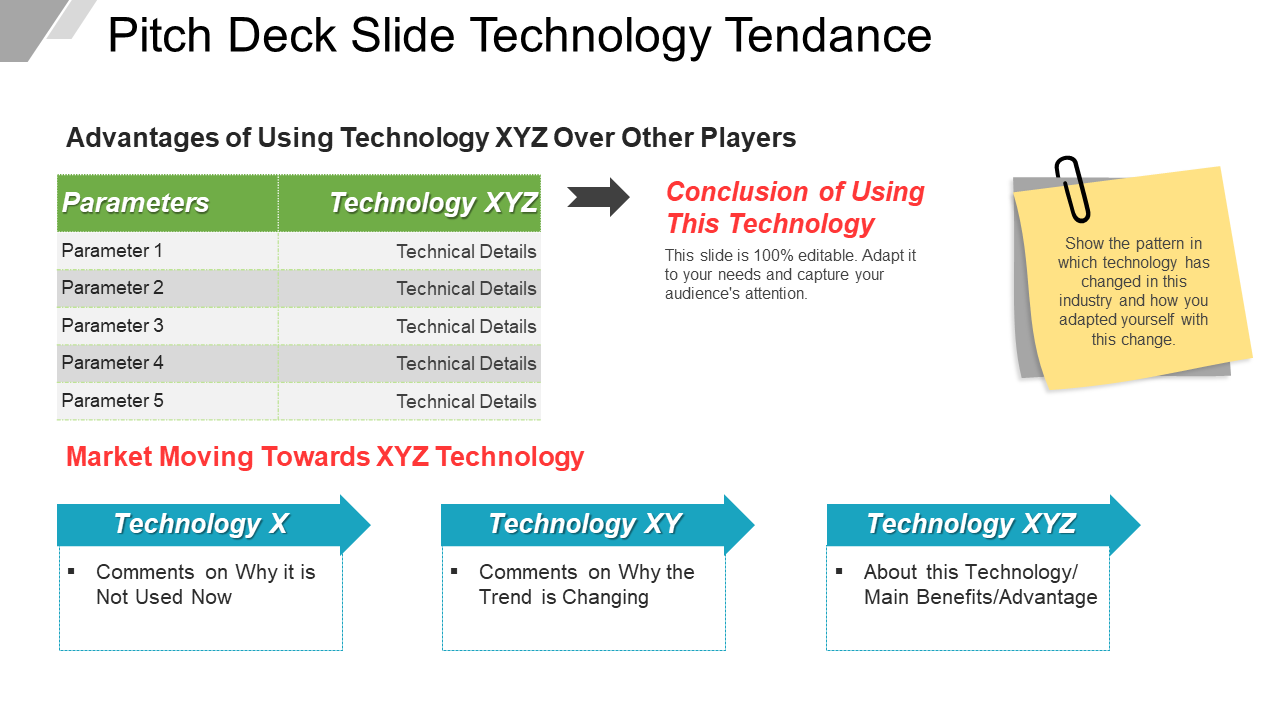Pitch Deck Slide Technology Tendance 