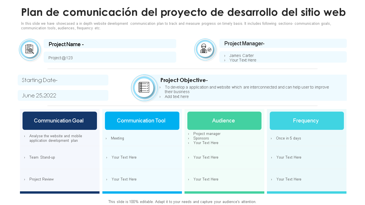 Plan de comunicación del proyecto de desarrollo del sitio web 