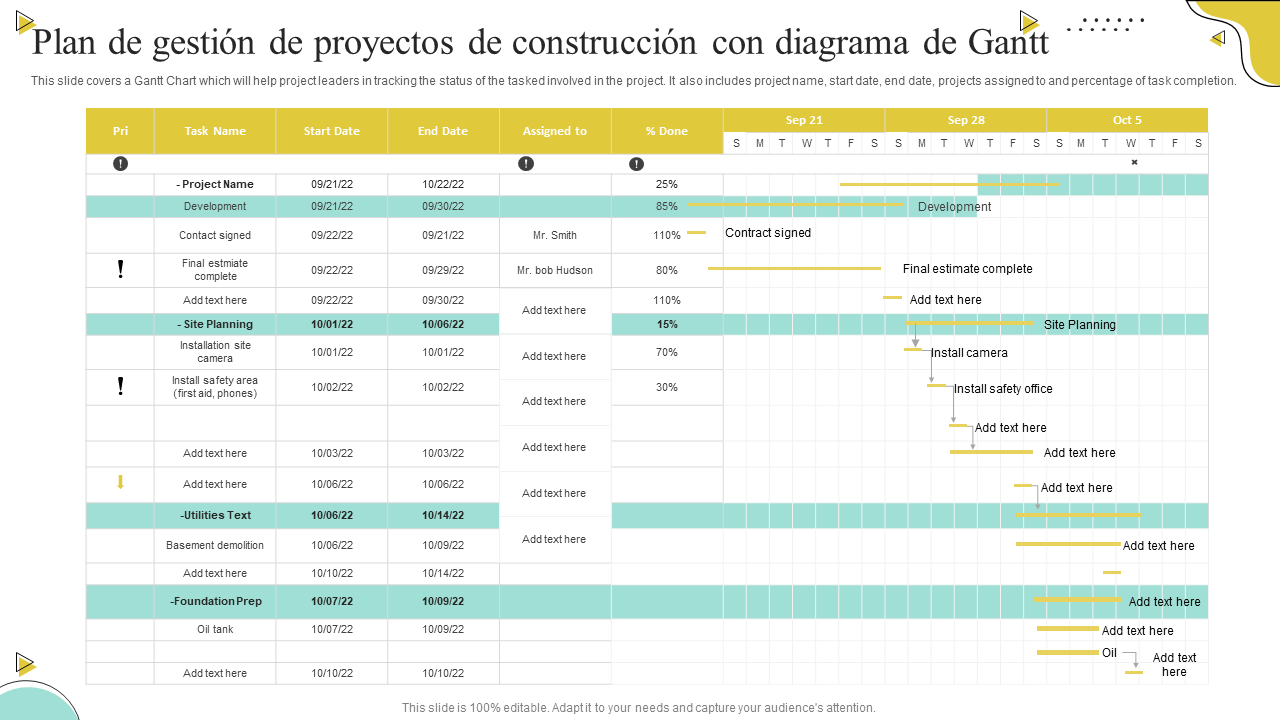 Plan de gestión de proyectos de construcción con diagrama de Gantt