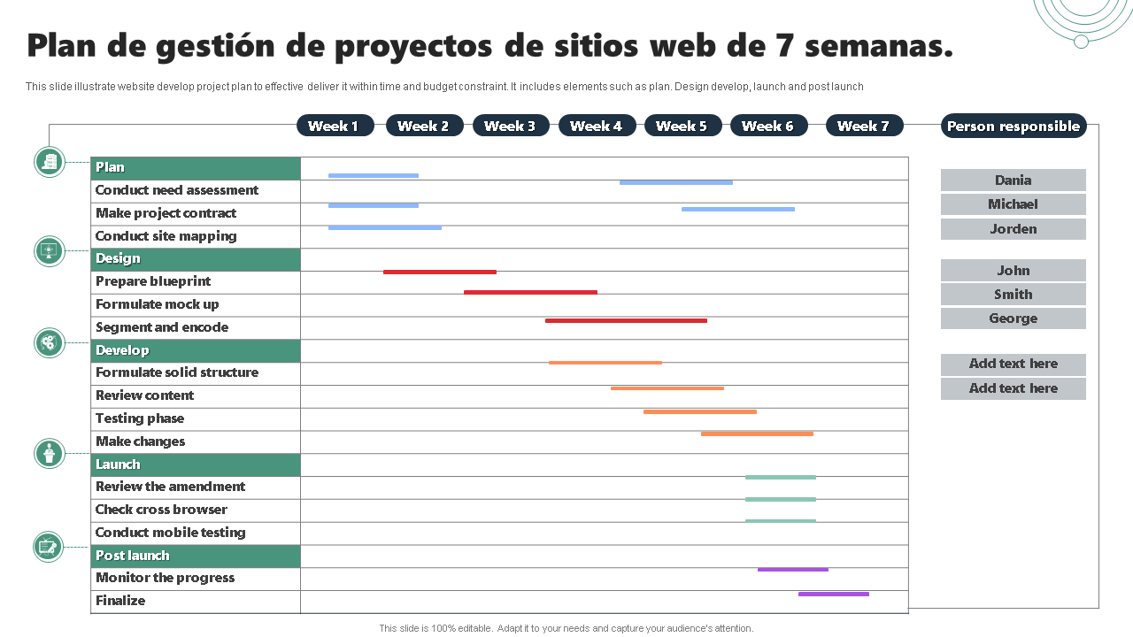 Plan de gestión de proyectos de sitios web de 7 semanas 