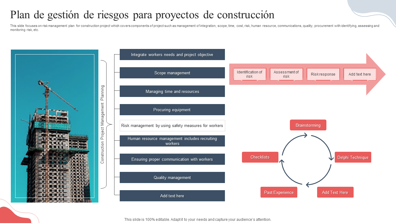 Plan de gestión de riesgos para proyectos de construcción