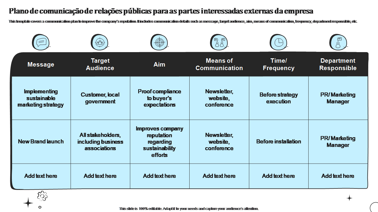 Plano de comunicação de relações públicas para as partes interessadas externas da empresa