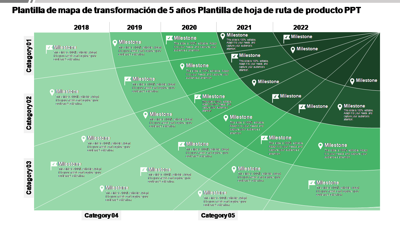 Plantilla de mapa de transformación de 5 años Plantilla de hoja de ruta de producto PPT 