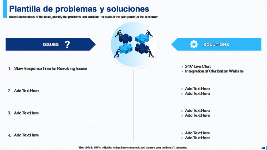13 Plantillas PPT de estrategia de experiencia del cliente ...