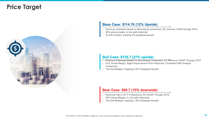Price Target PPT Slide