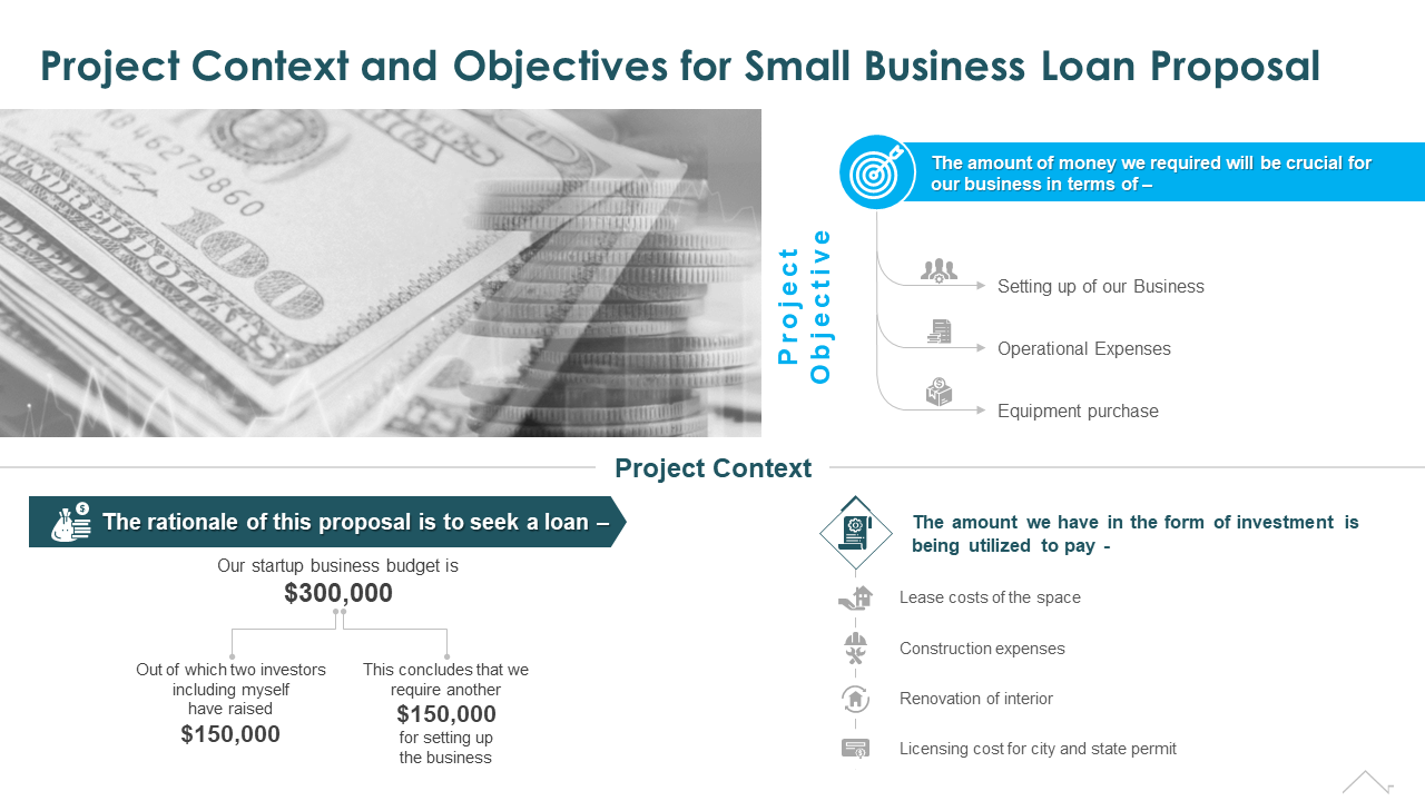 Project Context and Objectives for Small Business Loan Proposal