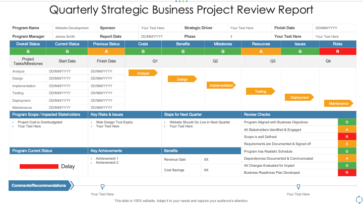 Quarterly Strategic Business Project Review Report
