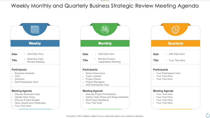 Quarterly Strategic Review Meeting Agenda