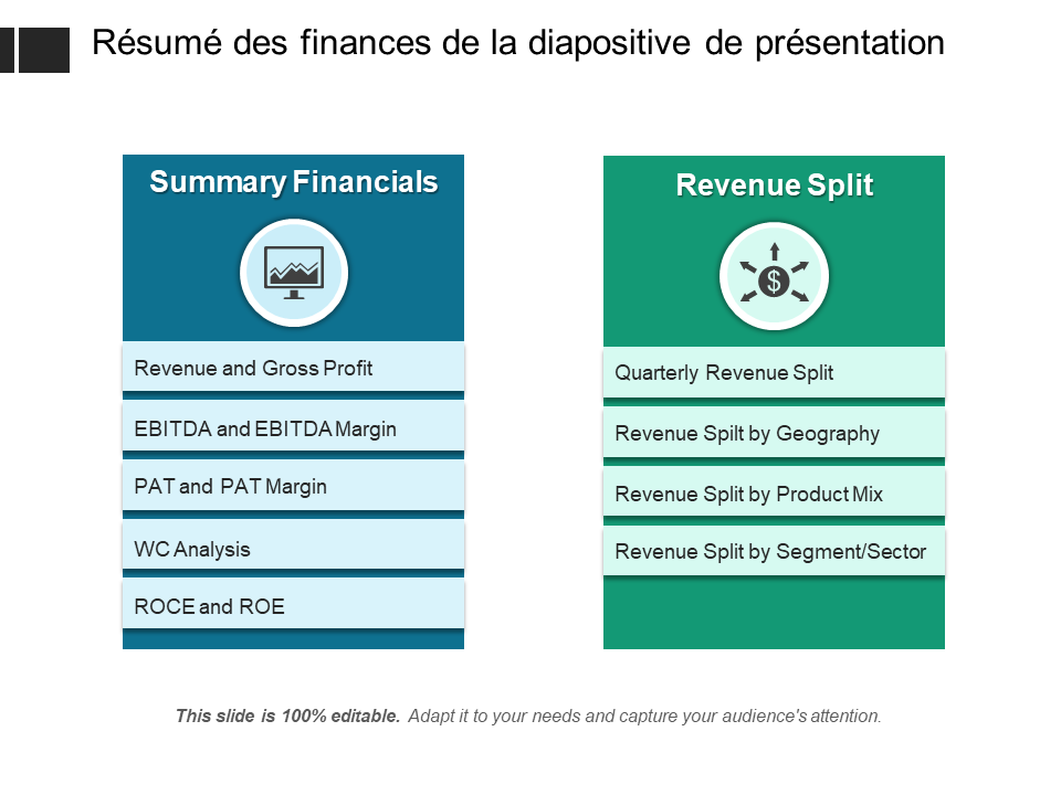 Résumé des finances de la diapositive de présentation 
