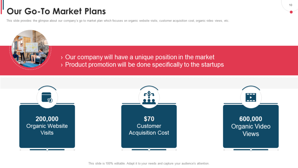 Go-to Market Plan PPT Template