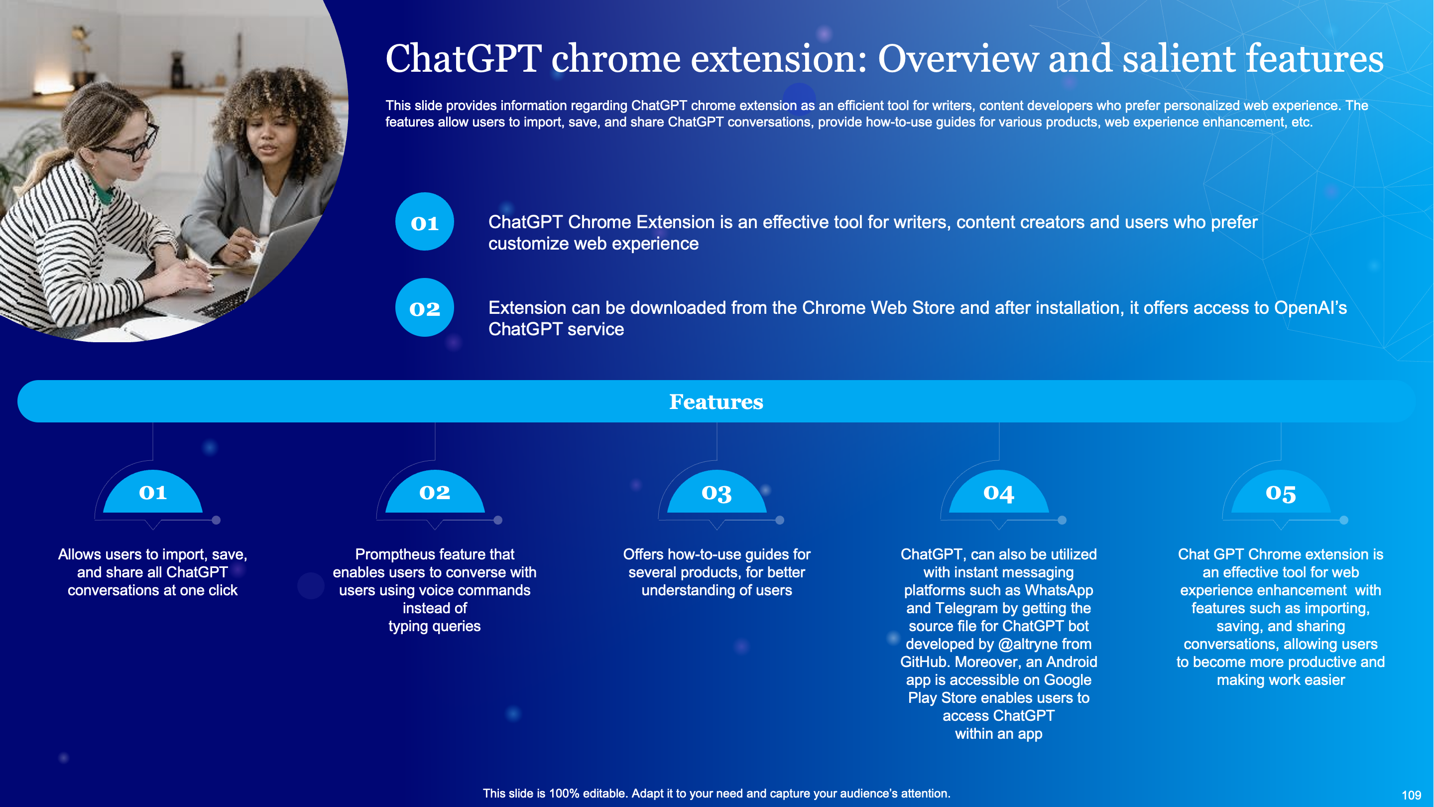 ChatGPT Chrome Extension : Overview and Salient Features 