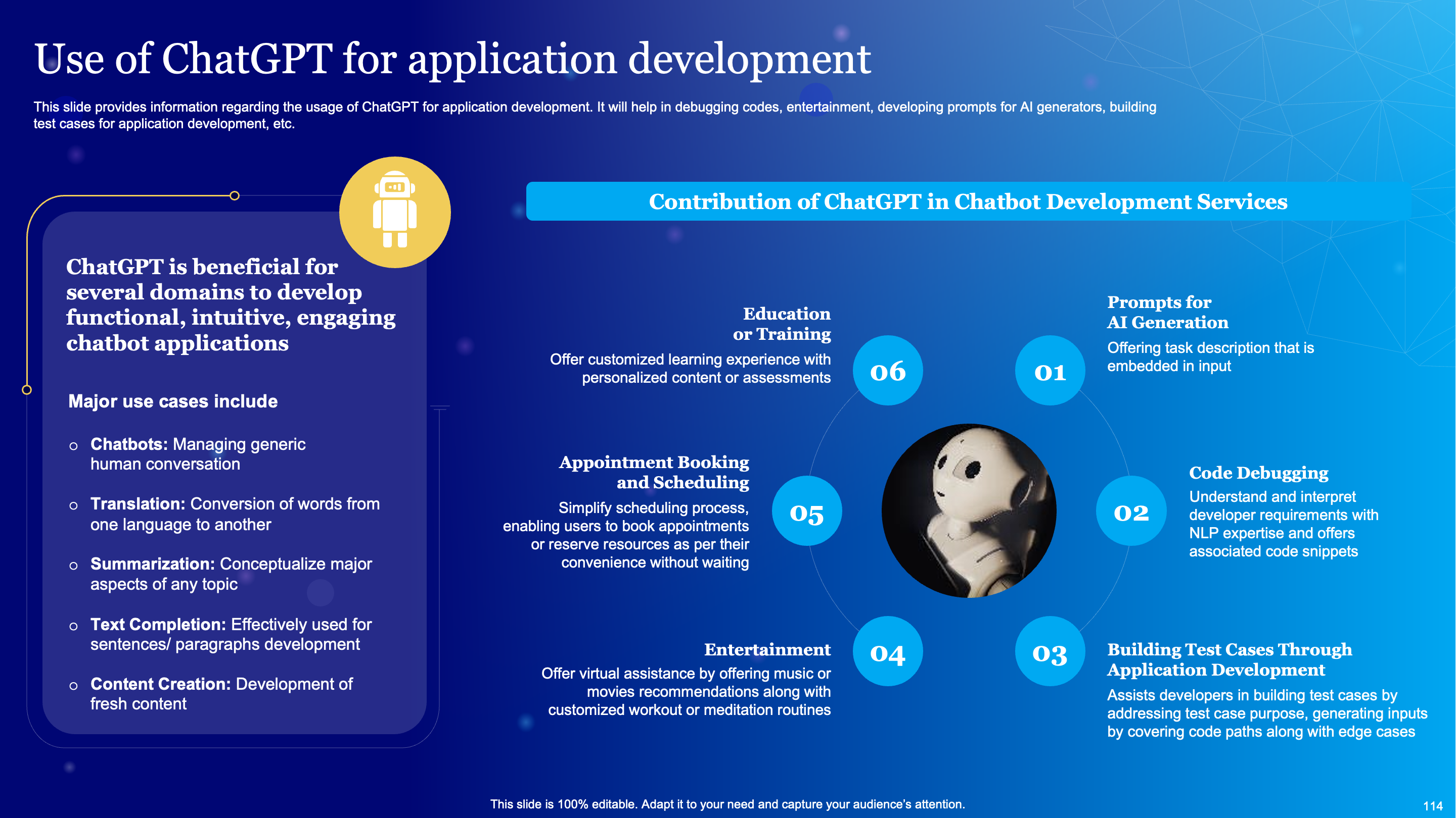 Use of ChatGPT for Application Development