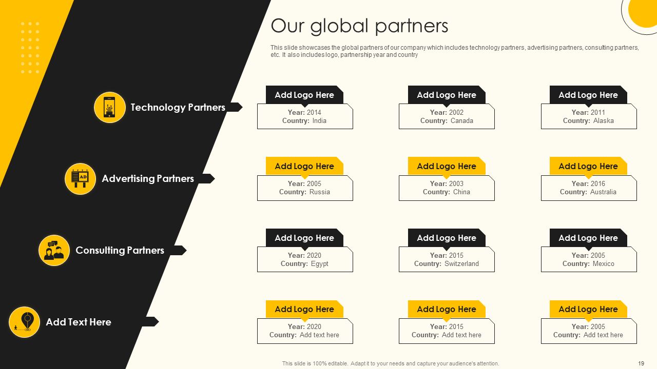 Global Partners 