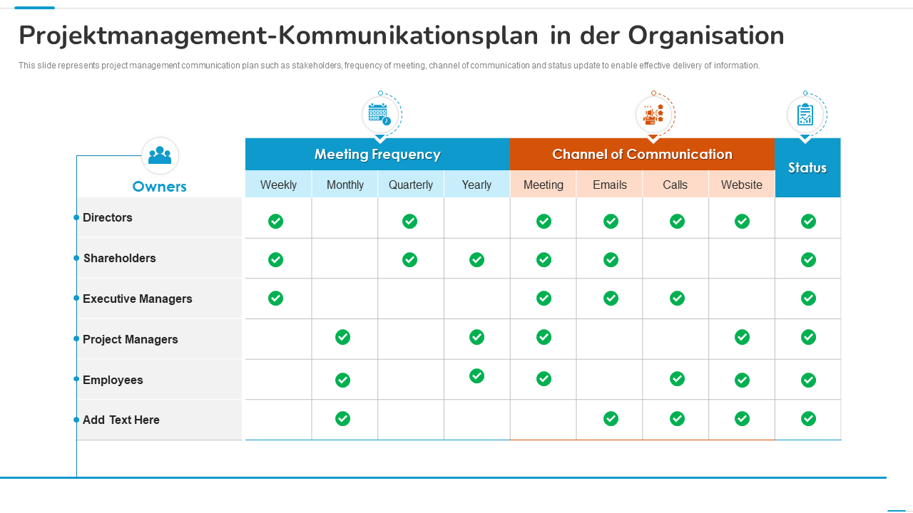 Projektmanagement-Kommunikationsplan in der Organisation 