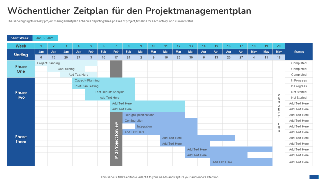 Wöchentlicher Zeitplan für den Projektmanagementplan