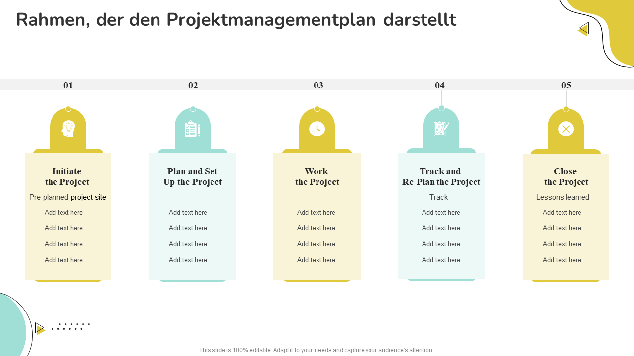 Rahmen, der den Projektmanagementplan darstellt 