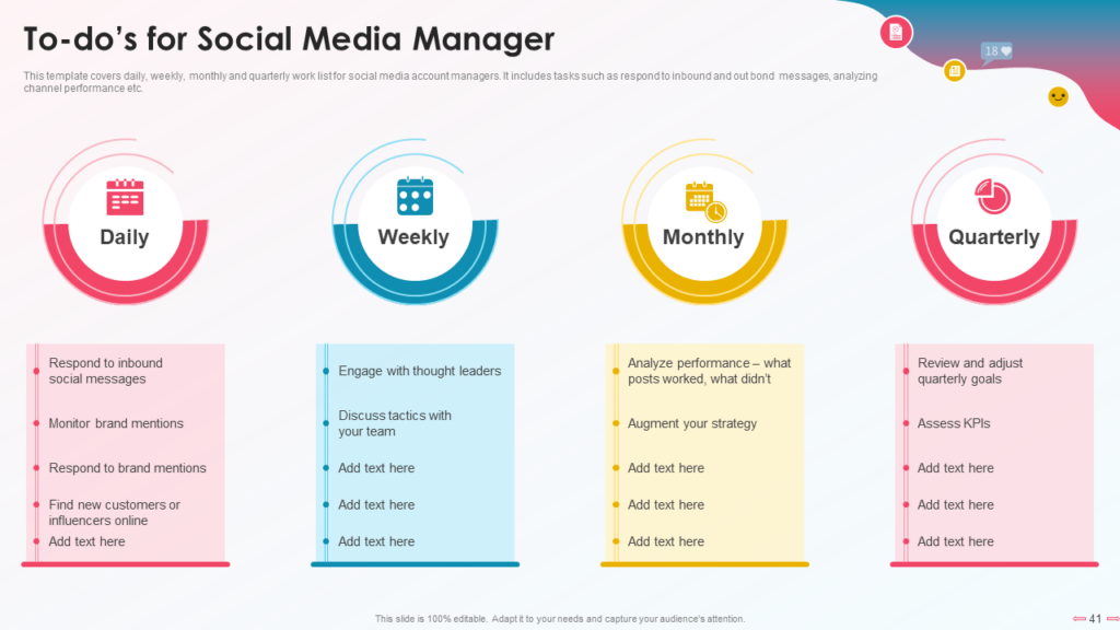 To-do's for Social Media Manager PPT Template