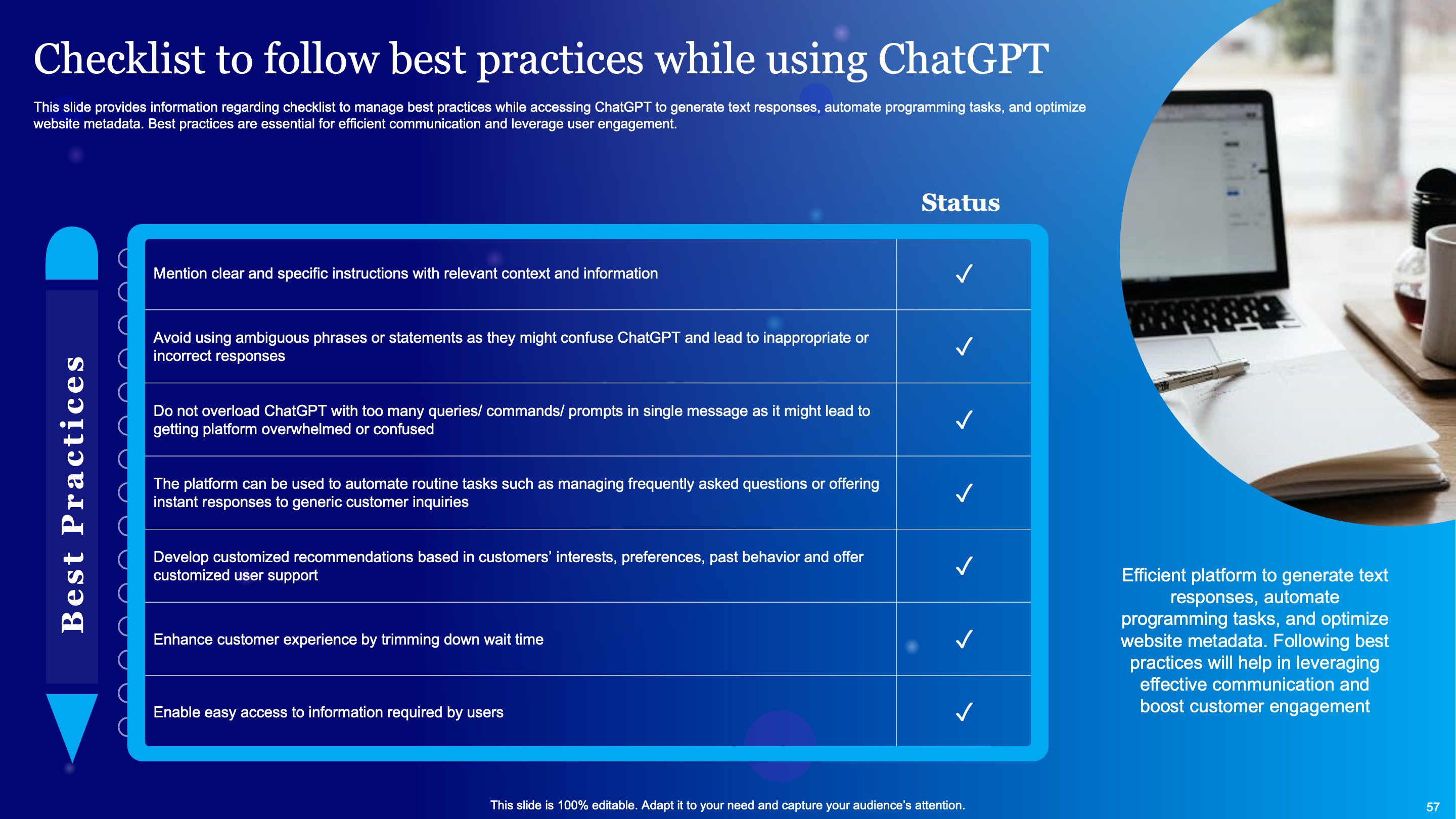 Checklist to Follow Best Practices While Using ChatGPT 