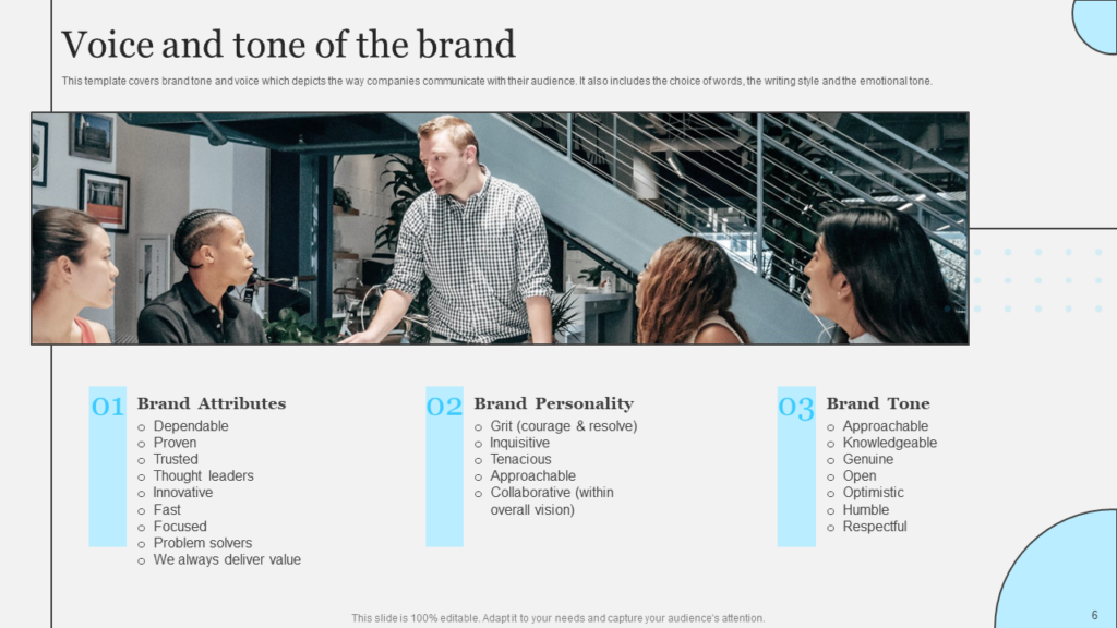 Voice of the Brand PPT Template