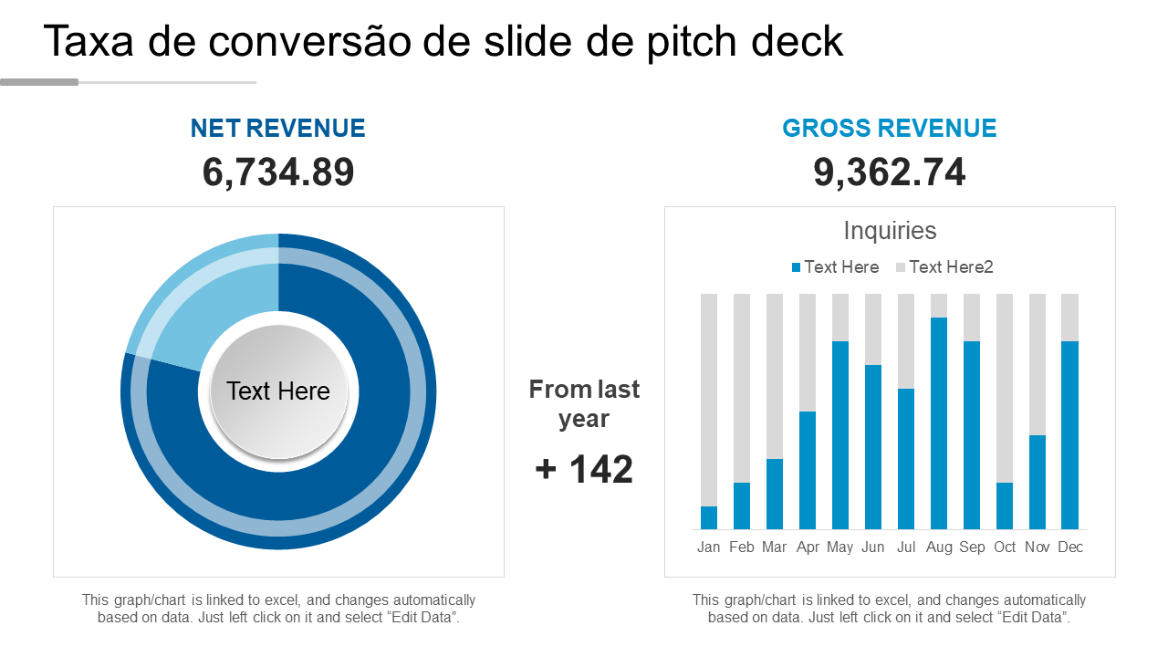 Taxa de conversão de slide de pitch deck 