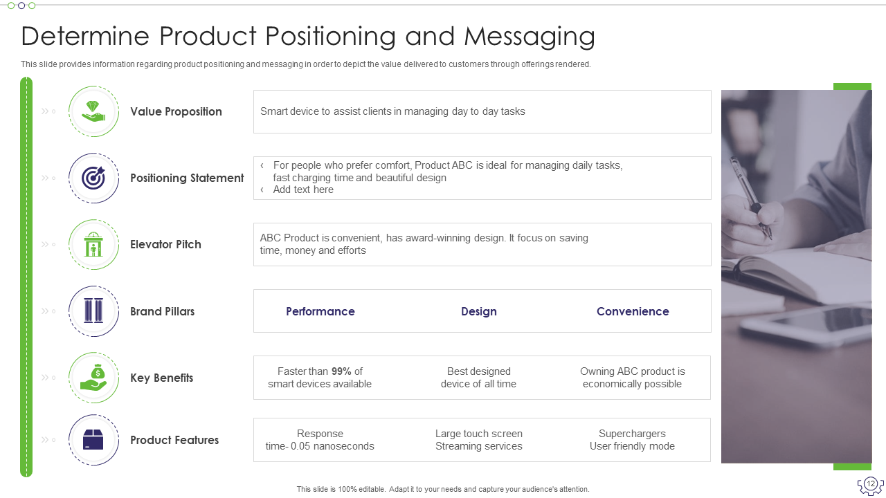 Template to Determine Product Positioning and Messaging