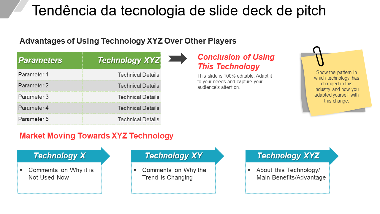 Tendência da tecnologia de slide deck de pitch 