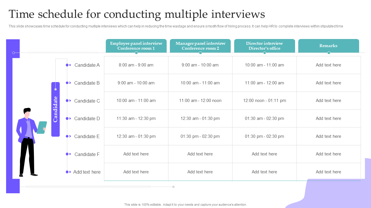 Time schedule for conducting multiple interviews