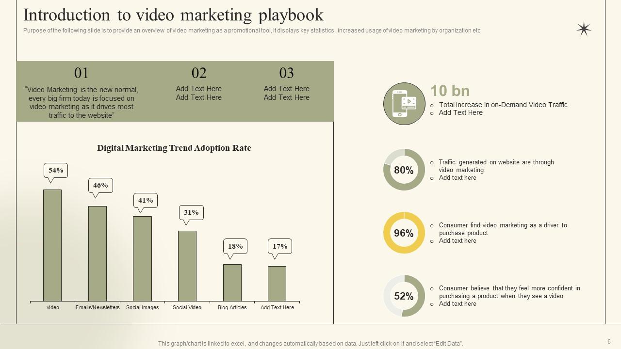 Introduction to Video Marketing Playbook