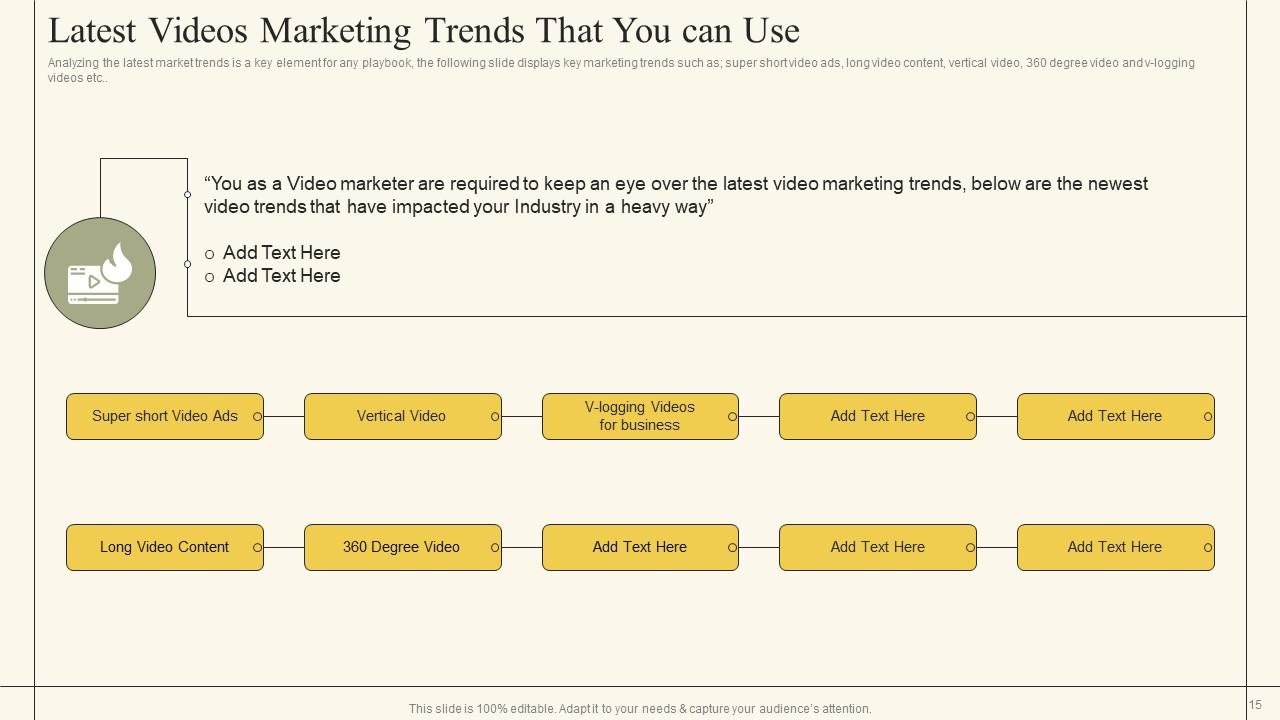 Latest Video Marketing Trends