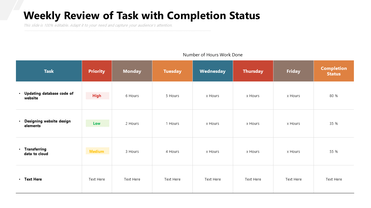 Weekly Review of Task with Completion Status